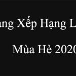Cập nhật bảng xếp hạng LCS mùa hè 2020 siêu nhanh, siêu chuẩn tin tức bảng xếp hạng LCS