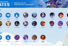 Riot Games hé lộ những thay đổi “khủng” ở Đấu Trường Chân Lý 10.20 thay đổi đấu trường chân lý 10.20