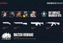 Valorant 1.07: Cập nhật chi tiết các chỉnh sửa mới nhất từ Riot cập nhật valorant 1.07