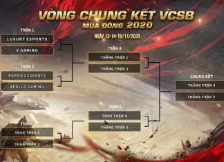 Bảng xếp hạng và lịch thi đấu chung kết VCSB mùa Đông 2020 chung kết vcsb mùa đông 2020