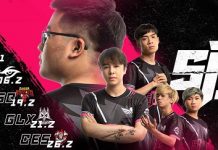 SBTC Esports: nhiều vấn đề cần giải quyết nếu muốn vô địch SBTC không dễ giành được chức vô địch VCS