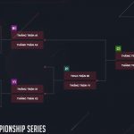 Lịch khởi tranh chính thức giải đấu VCS mùa hè 2021 LMHT