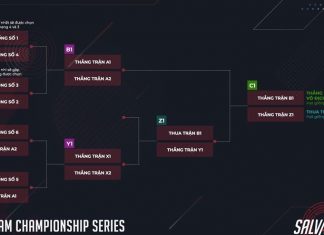 Lịch khởi tranh chính thức giải đấu VCS mùa hè 2021 LMHT