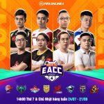 FIFA Online 4 công bố giải đấu Road To EACC 2021