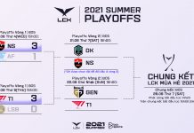 Bán kết LCK 2021: DWG KIA đối đầu với NS, đẩy T1 đại chiến GenG