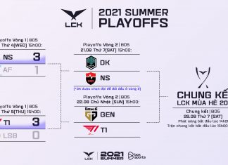 Bán kết LCK 2021: DWG KIA đối đầu với NS, đẩy T1 đại chiến GenG