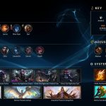 Chi tiết phiên bản cập nhật 11.17 LMHT chi tiet cap nhat phien ban 11.17 lmht