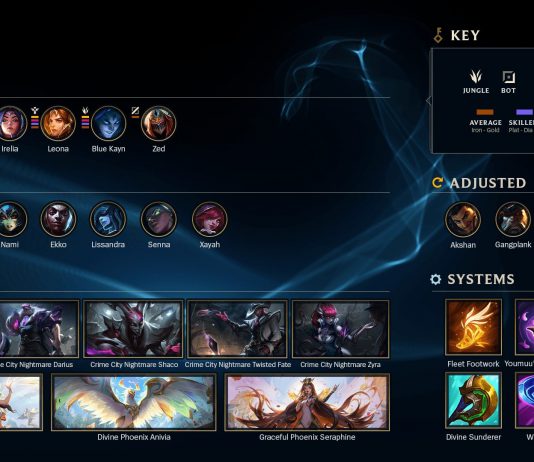 Chi tiết phiên bản cập nhật 11.17 LMHT chi tiet cap nhat phien ban 11.17 lmht