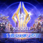 Danh sách các đội tuyển tham dự mùa giải AIC Liên quân 2021 các đội tuyển tham dự mùa giải AIC