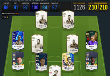 FIFA Online 4 cho ra mắt 5 huyền thoại trong phiên bản ICONS