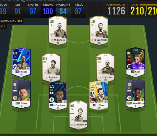 FIFA Online 4 cho ra mắt 5 huyền thoại trong phiên bản ICONS