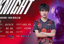 Ryze tại LPL “đẳng cấp” hơn hẳn LCK –  Lý do là gì?