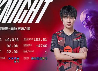 Ryze tại LPL “đẳng cấp” hơn hẳn LCK –  Lý do là gì?