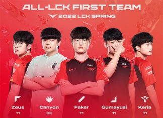 Đội hình tiêu biểu LCK Mùa Xuân 2022 – T1 gây bất ngờ lớn