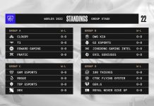 Hé lộ chiến thuật của các tuyển thủ đi Mid từ Doinb – CKTG 2022