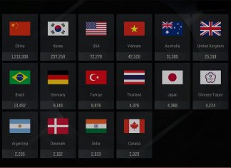 PUBG Nation Cup 2023: Đội tuyển Việt Nam ứng cử viên tiềm năng
