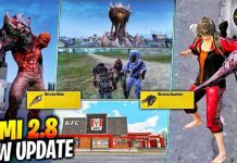 PUBG Mobile 2.8: Bản cập nhật mới gây tranh cãi với trang bị đột biến