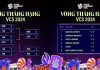 Vòng Thăng Hạng VCS 2024: Xác định 2 đội tuyển cuối cùng