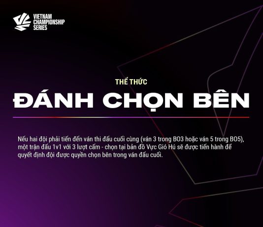 VCS 2024 Mùa Xuân: Lộ trình và thay đổi thể thức thi đấu