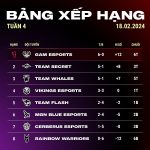 SofM trở thành HLV trưởng của VKE: Một sự trở lại đầy kỳ vọng