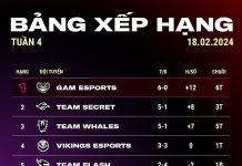 SofM trở thành HLV trưởng của VKE: Một sự trở lại đầy kỳ vọng