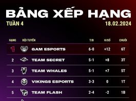 SofM trở thành HLV trưởng của VKE: Một sự trở lại đầy kỳ vọng