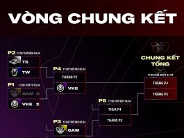 Trận đấu giữa Team Secret và Team Whales tại Playoffs VCS 2024 Mùa Xuân bị hoãn