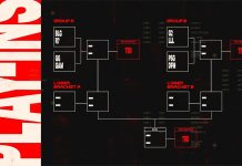 Vòng Play-in MSI 2023: GAM Esports đối mặt với thử thách khó khăn