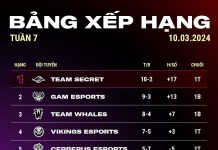 Vòng Playoffs và Chung kết VCS 2024 Mùa Xuân: Những trận đấu đỉnh cao chờ đợi